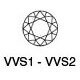 VVS1-VVS2 Clarity